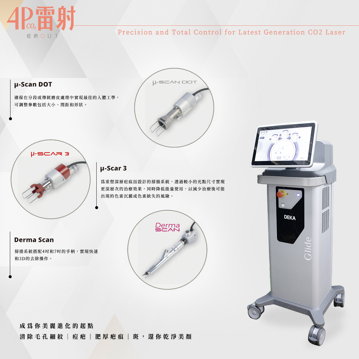 4P0501 拷貝